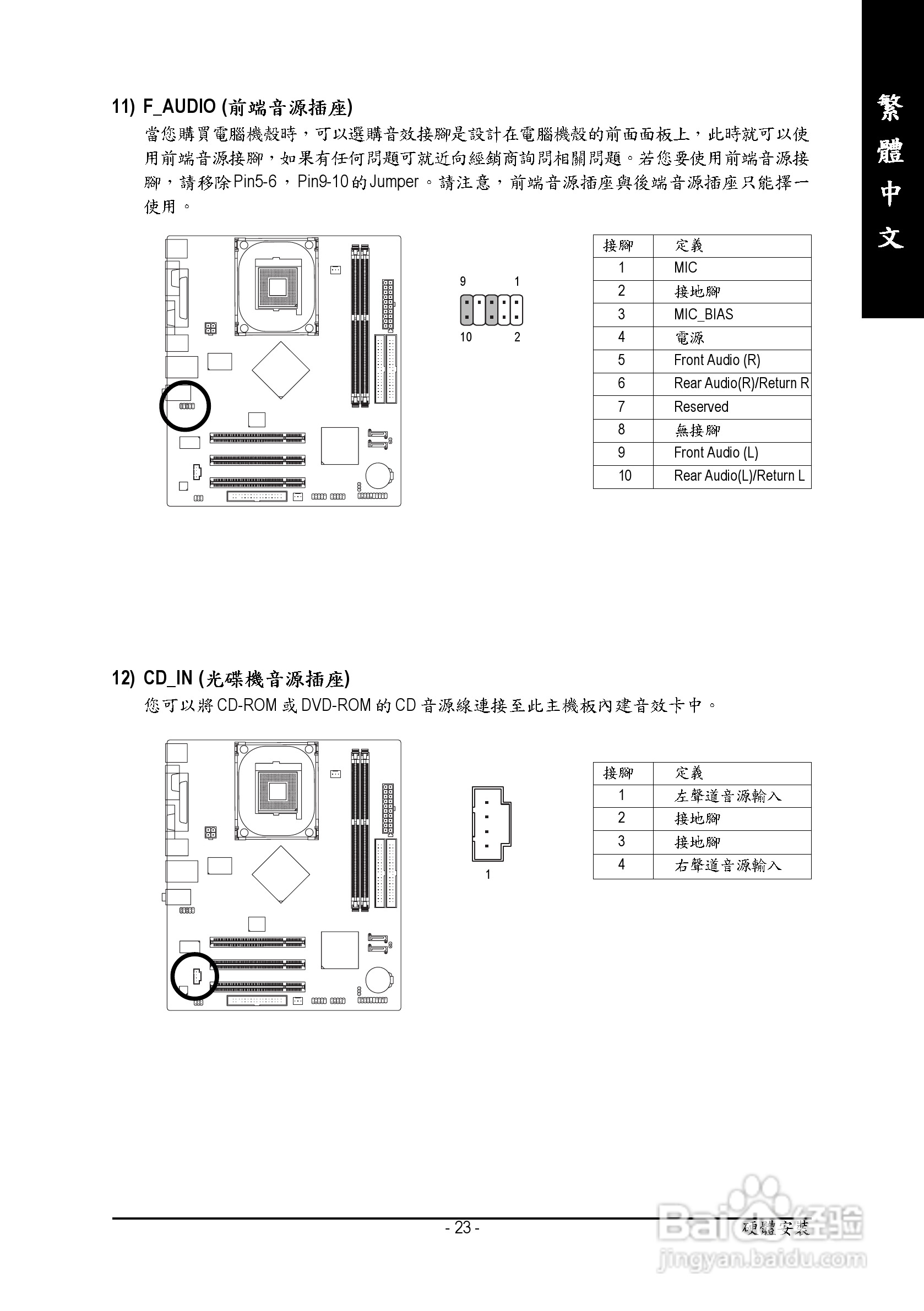 技嘉 GA-8I865GVME主板说明书:[3]