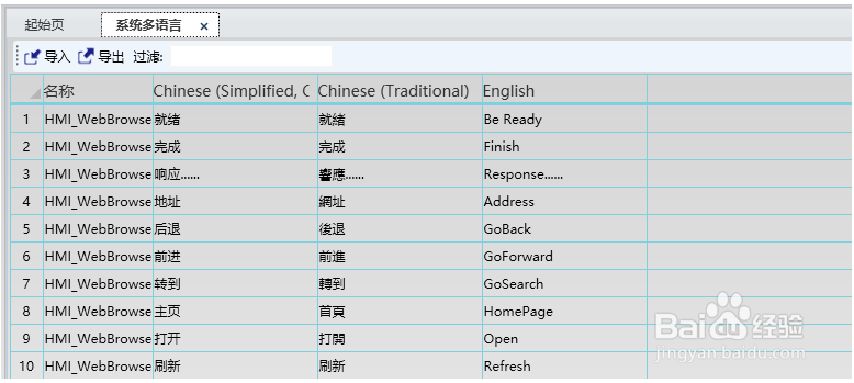 SCADA DIAView 全球化多语言的应用介绍