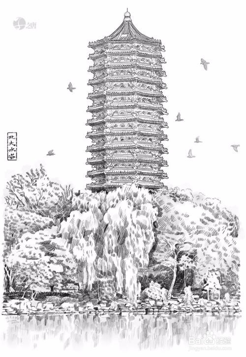 如何判别固定资产能否抵扣问题