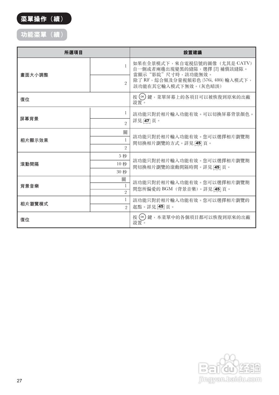 日立牌42PD9800TA型等离子电视机使用说明书:[3]