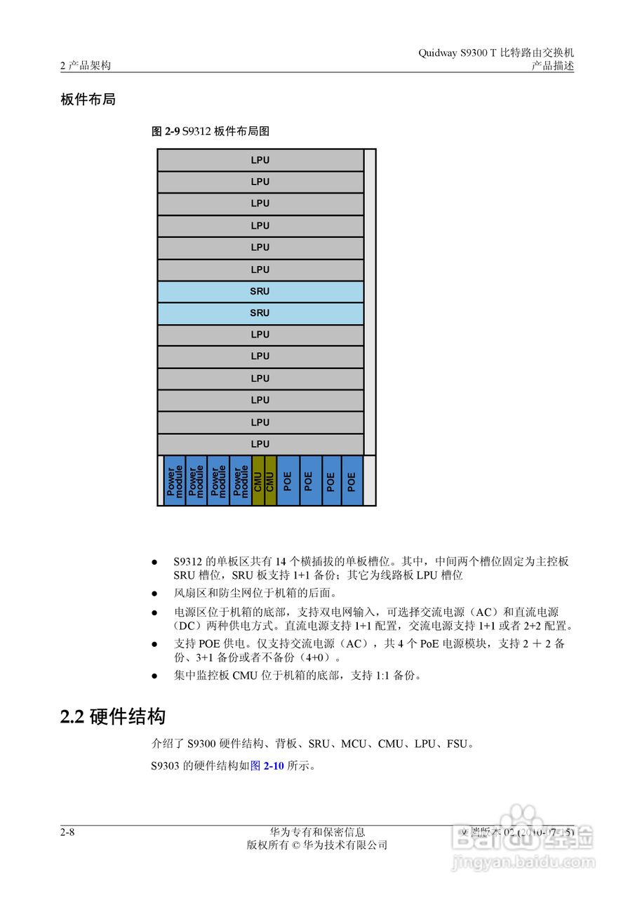 华为 Quidway S9300 T 比特路由交换机V100R003C00说:[3]