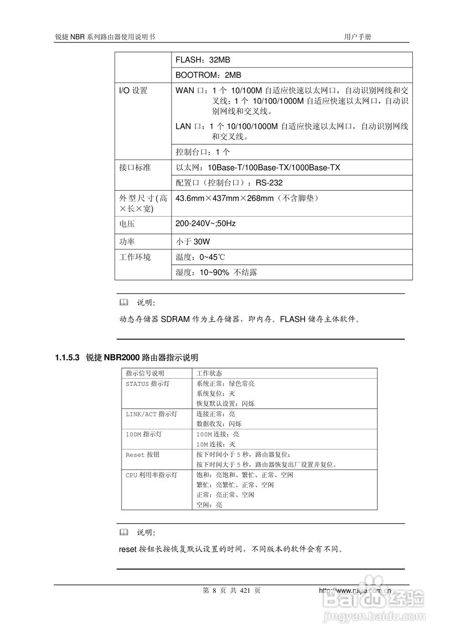 锐捷NBR3000路由器用户手册:[2]