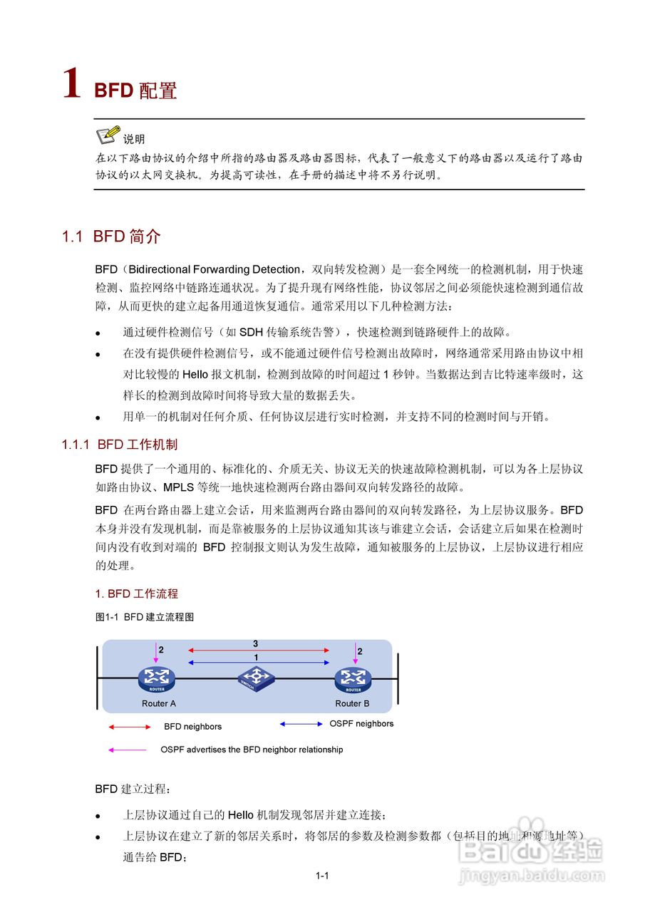 H3C SR6600路由器用户手册:[77]