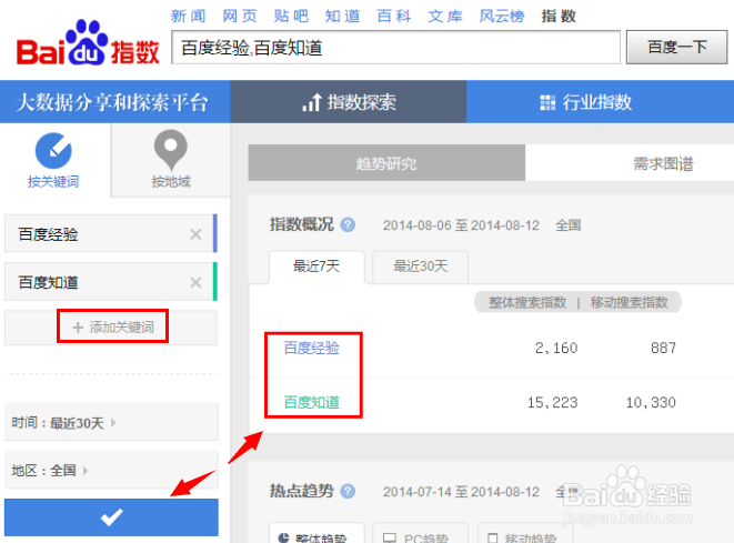 百度指数怎么用分析关键词
