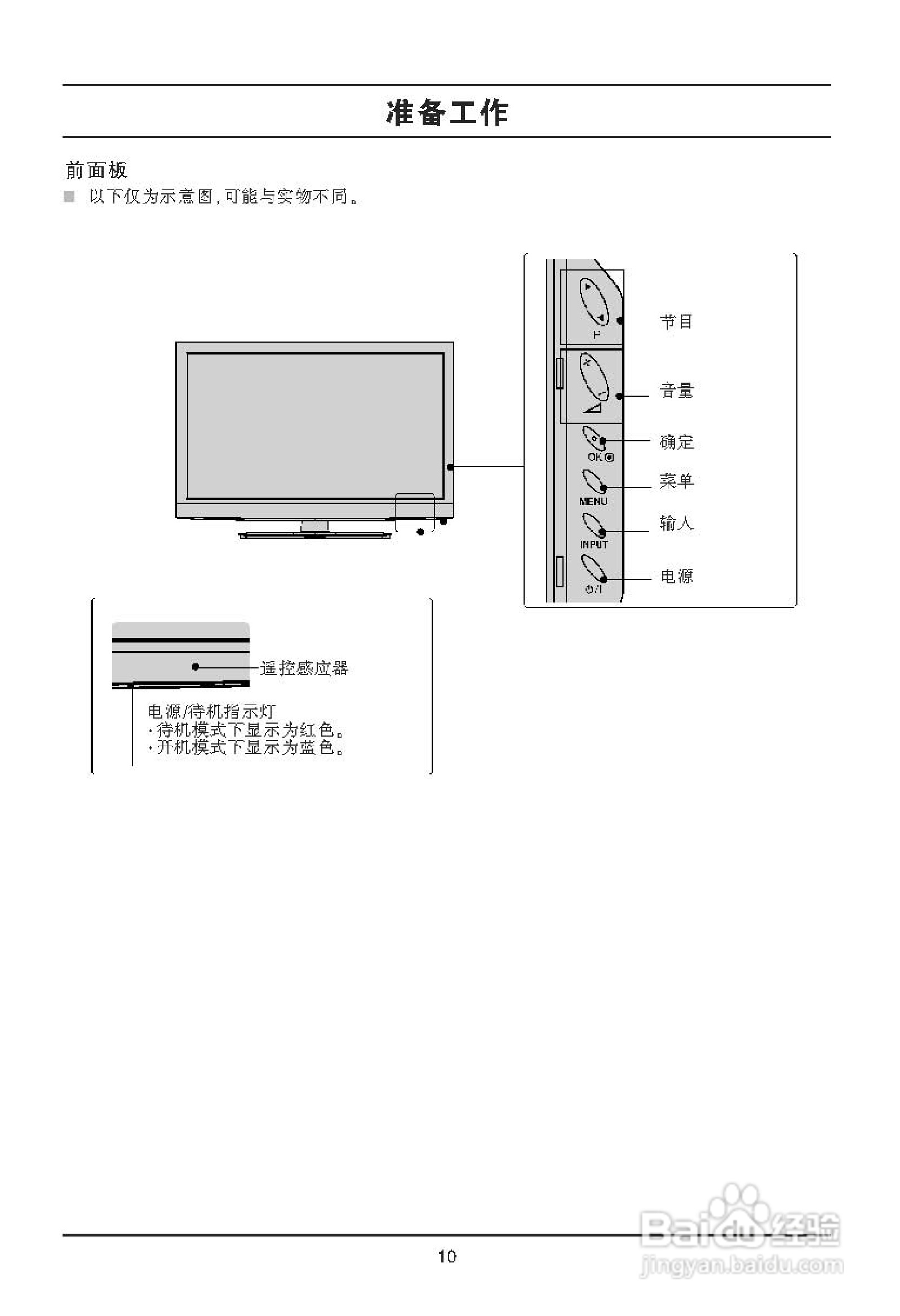 LG 42LD420液晶彩电使用说明书:[2]