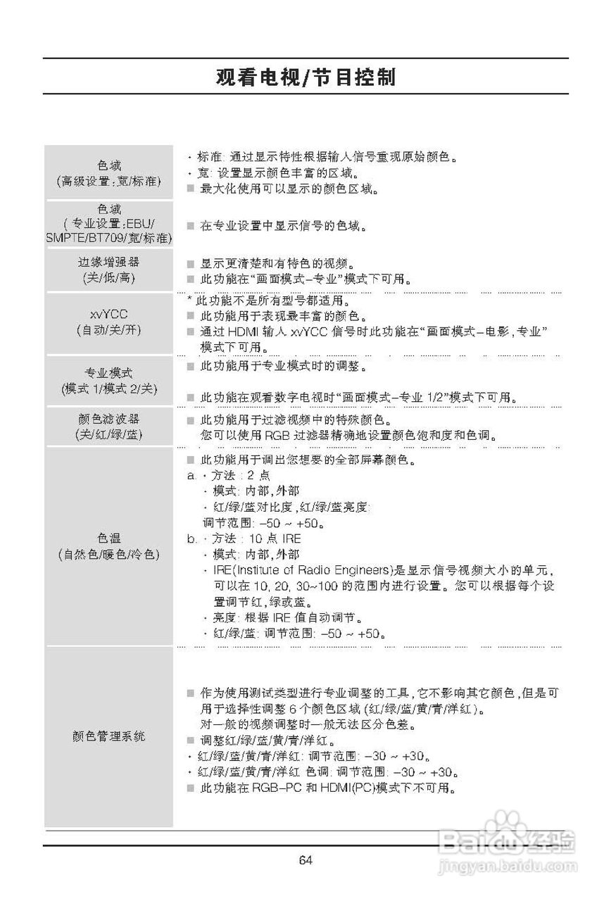 LG 32LE4500液晶彩电使用说明书:[7]
