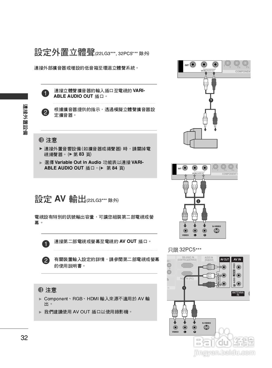 LG 42LG30R液晶彩电使用说明书:[4]
