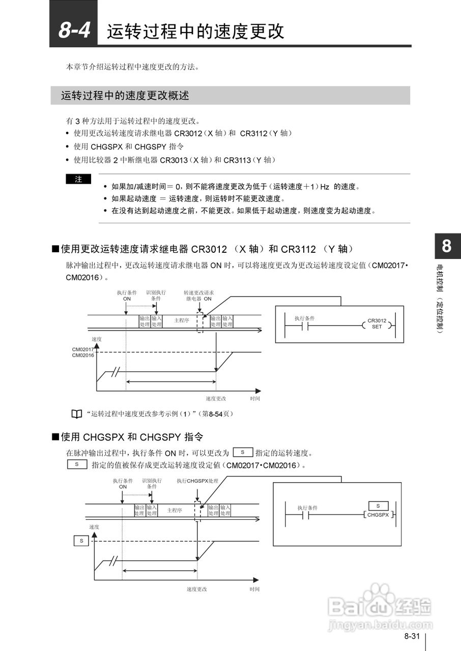 基恩士KV-1000系列高速多功能应用电力网络路由器说明:[32]