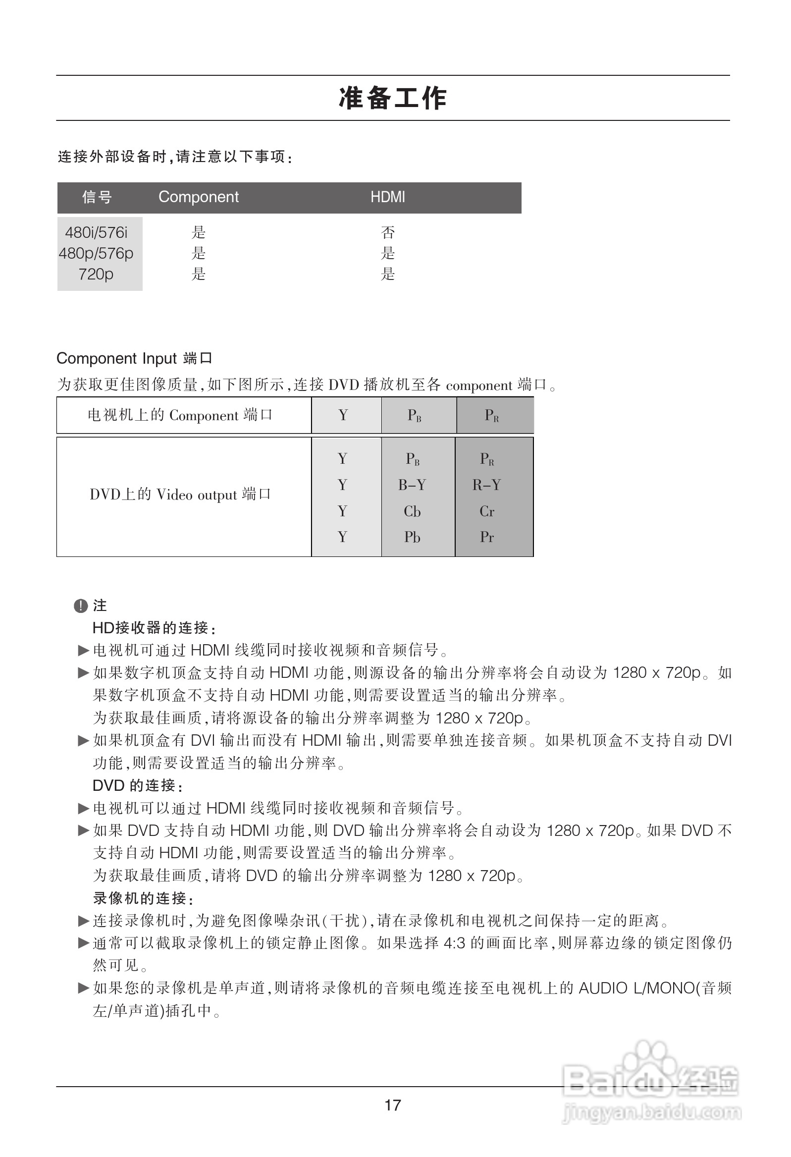 LG 26LD310液晶彩电使用说明书:[2]