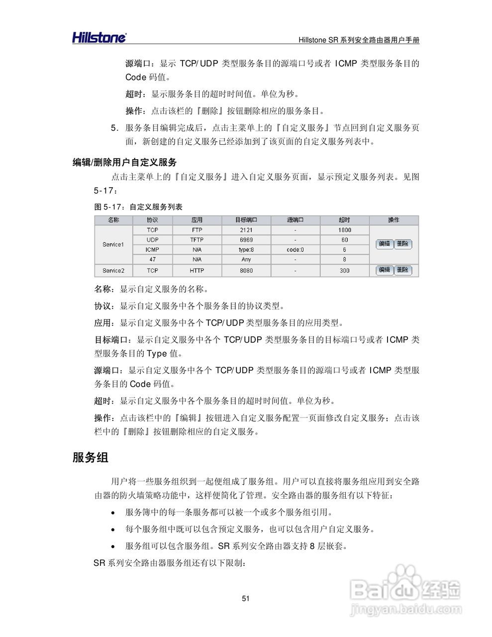 Hillstone/SR系列安全路由器用户手册v1.1:[6]