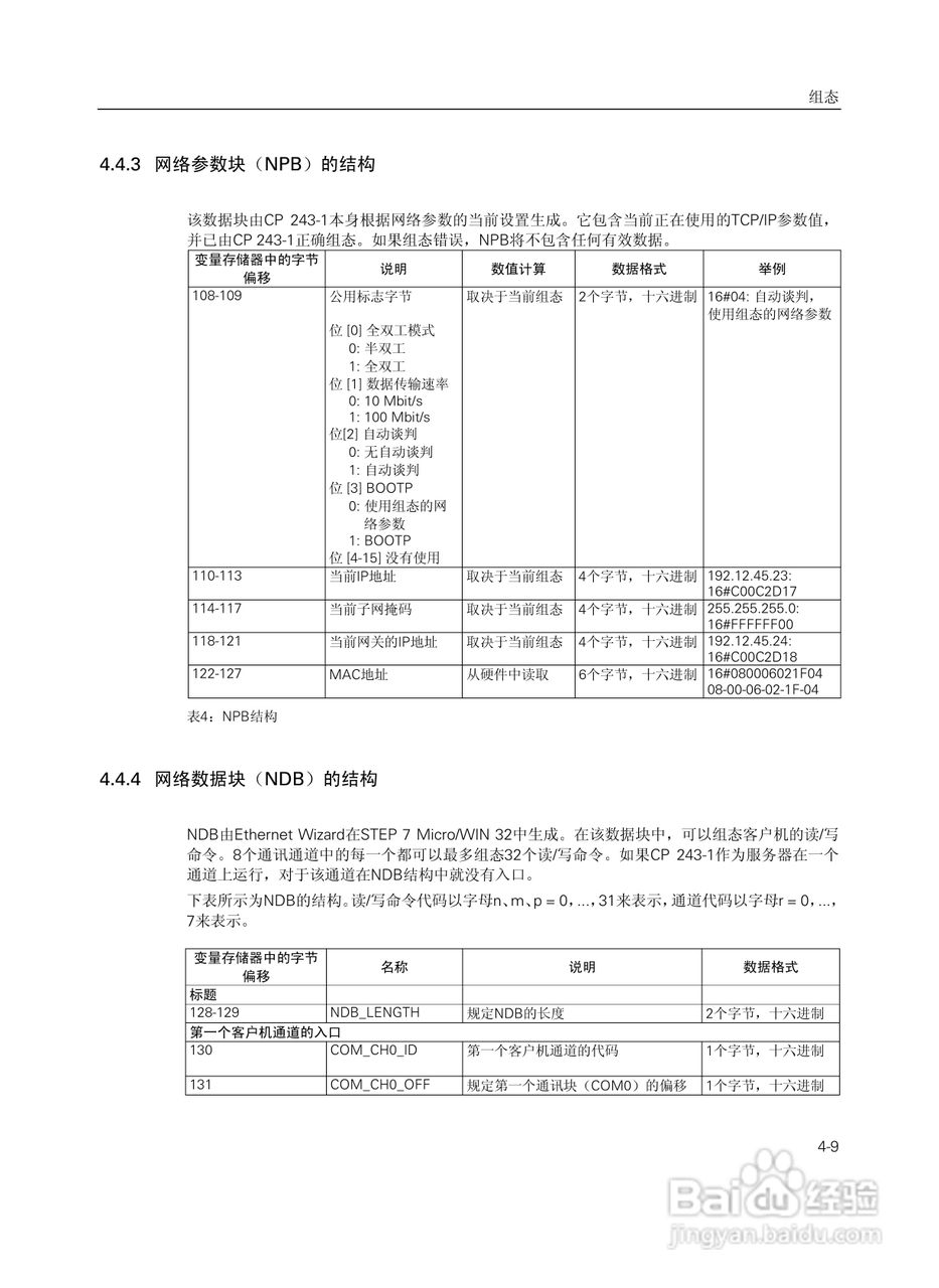 SIEMENS工业以太网通讯处理器CP243-1说明手册:[4]