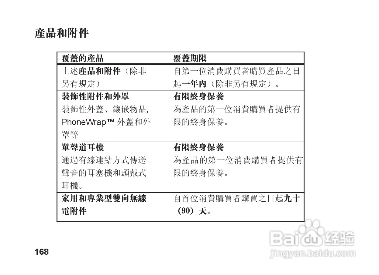 摩托罗拉S9蓝牙立体声耳机使用说明书:[17]