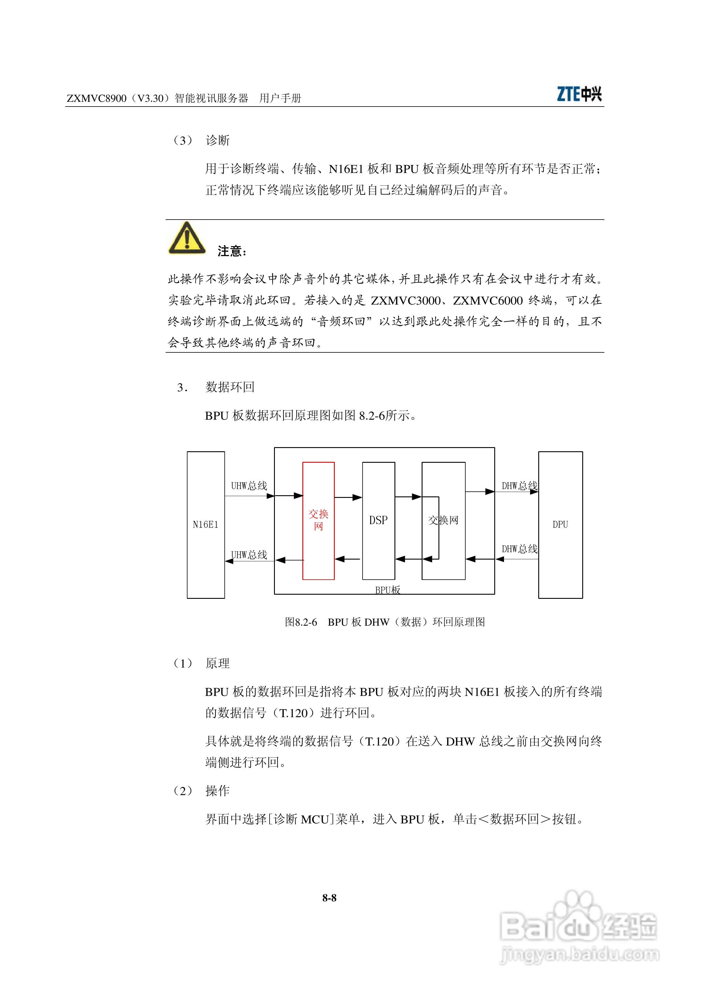 中兴ZXMVC8900（V3.30）智能视讯服务器用户手册:[13]
