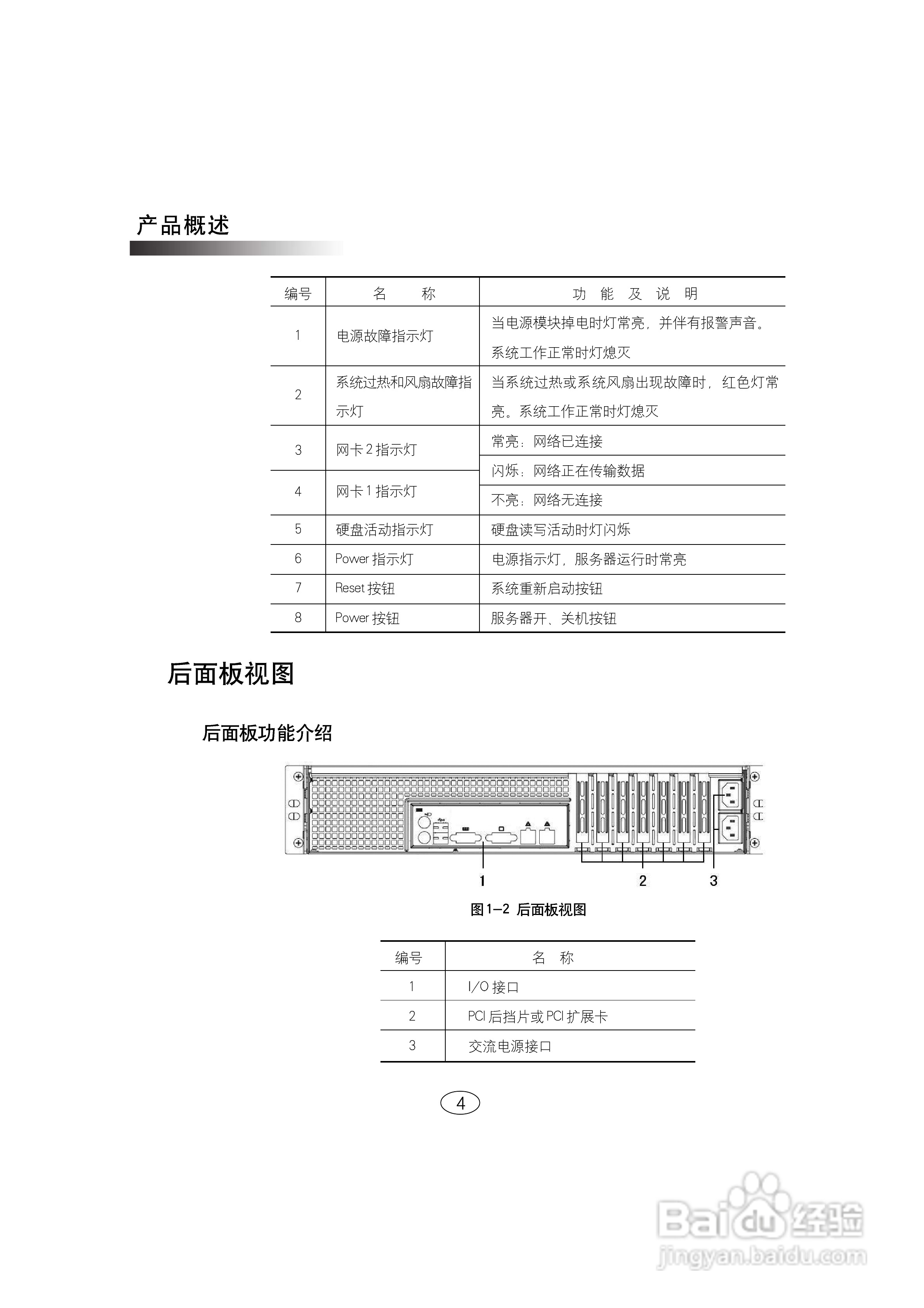 浪潮英信服务器NF580D2用户手册V1.0说明书:[1]