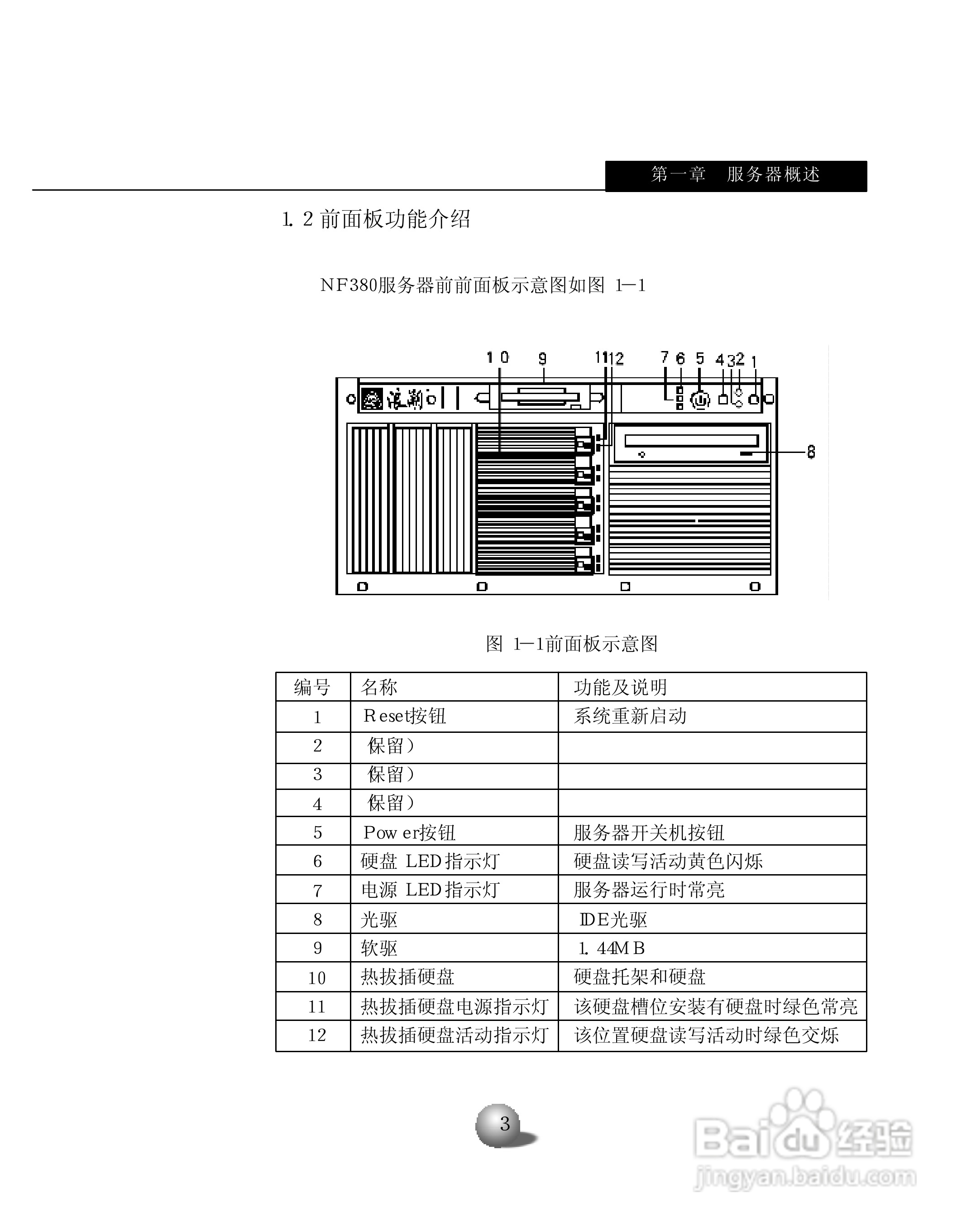 浪潮英信服务器NF380用户手册说明书:[1]