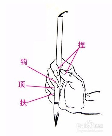 毛笔书法教程】
