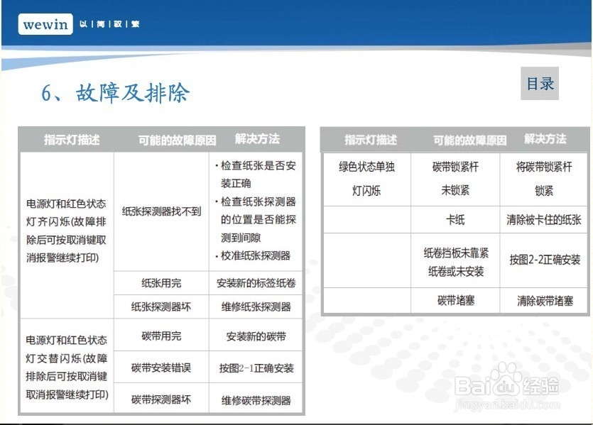 智能便携式标签打印机操作方法
