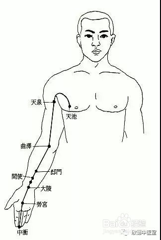 负面情绪产生的原因,竟然是经络堵塞!