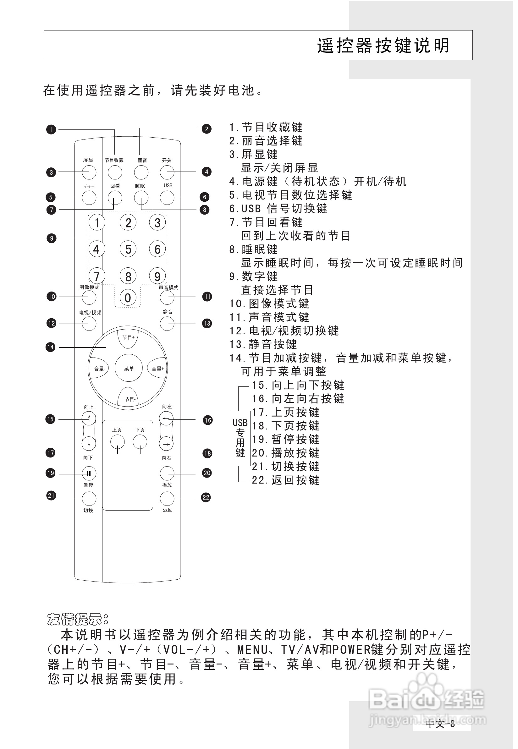 海尔L42V6-A8K液晶彩电使用说明书:[1]