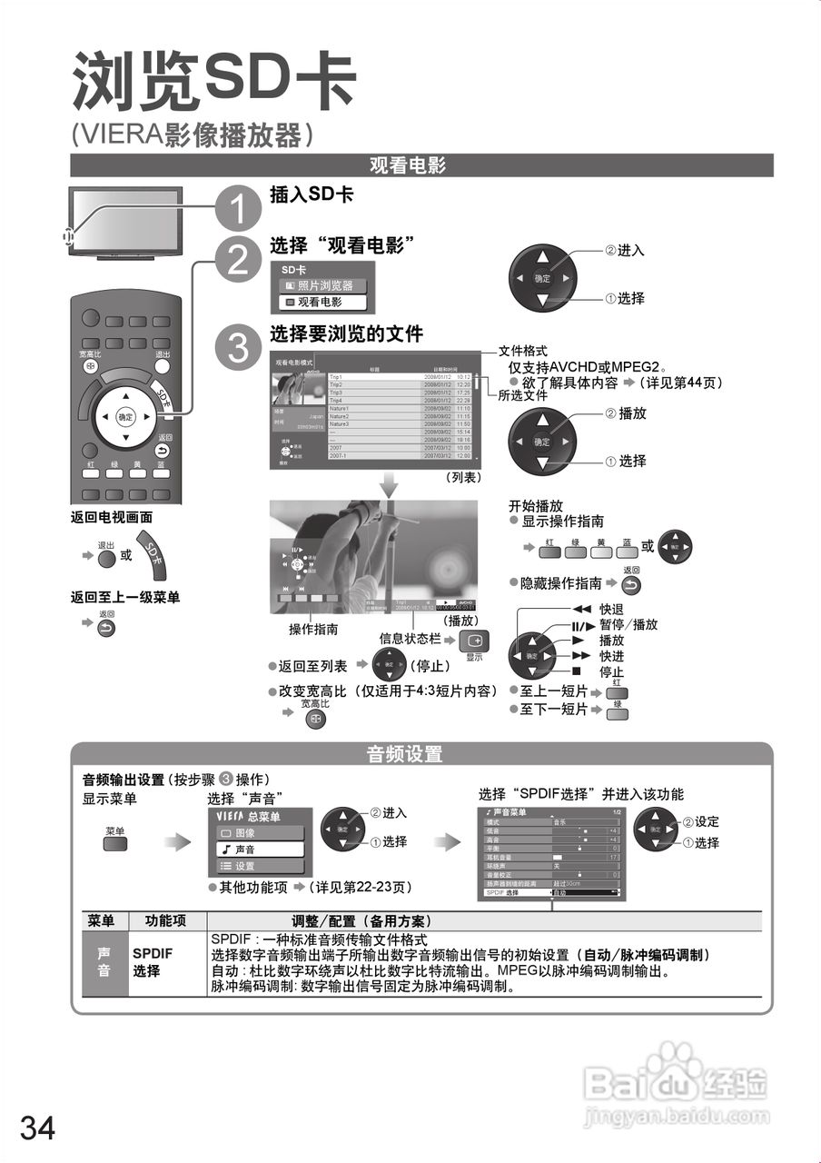 松下TH-P58V10C等离子彩电使用说明书:[4]