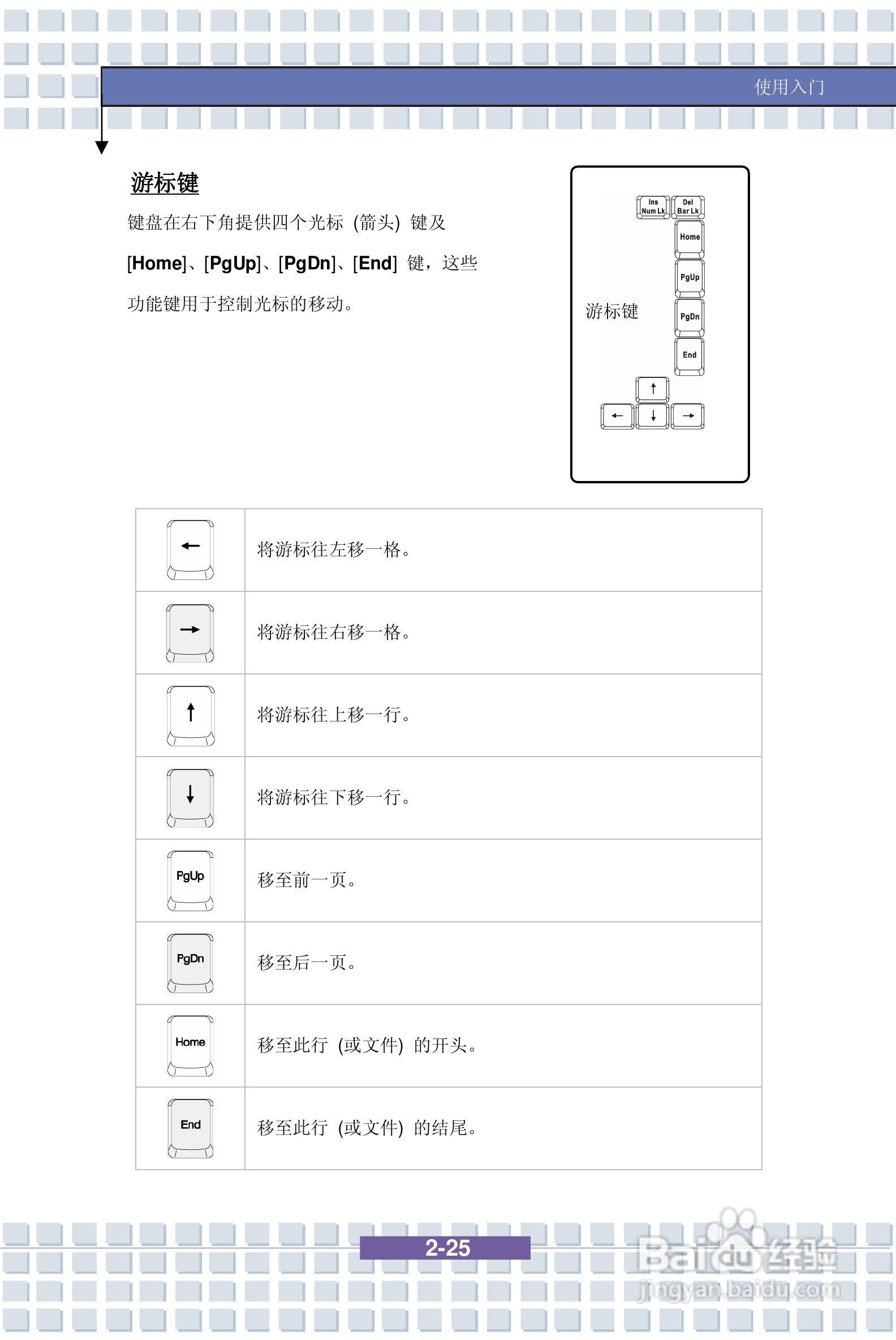 微星PR400笔记本电脑使用说明书:[5]