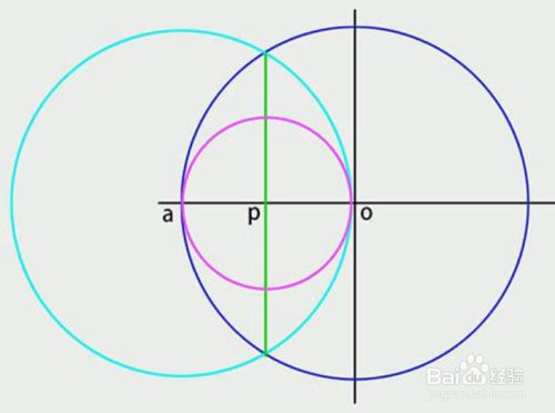 用圆规画五角星