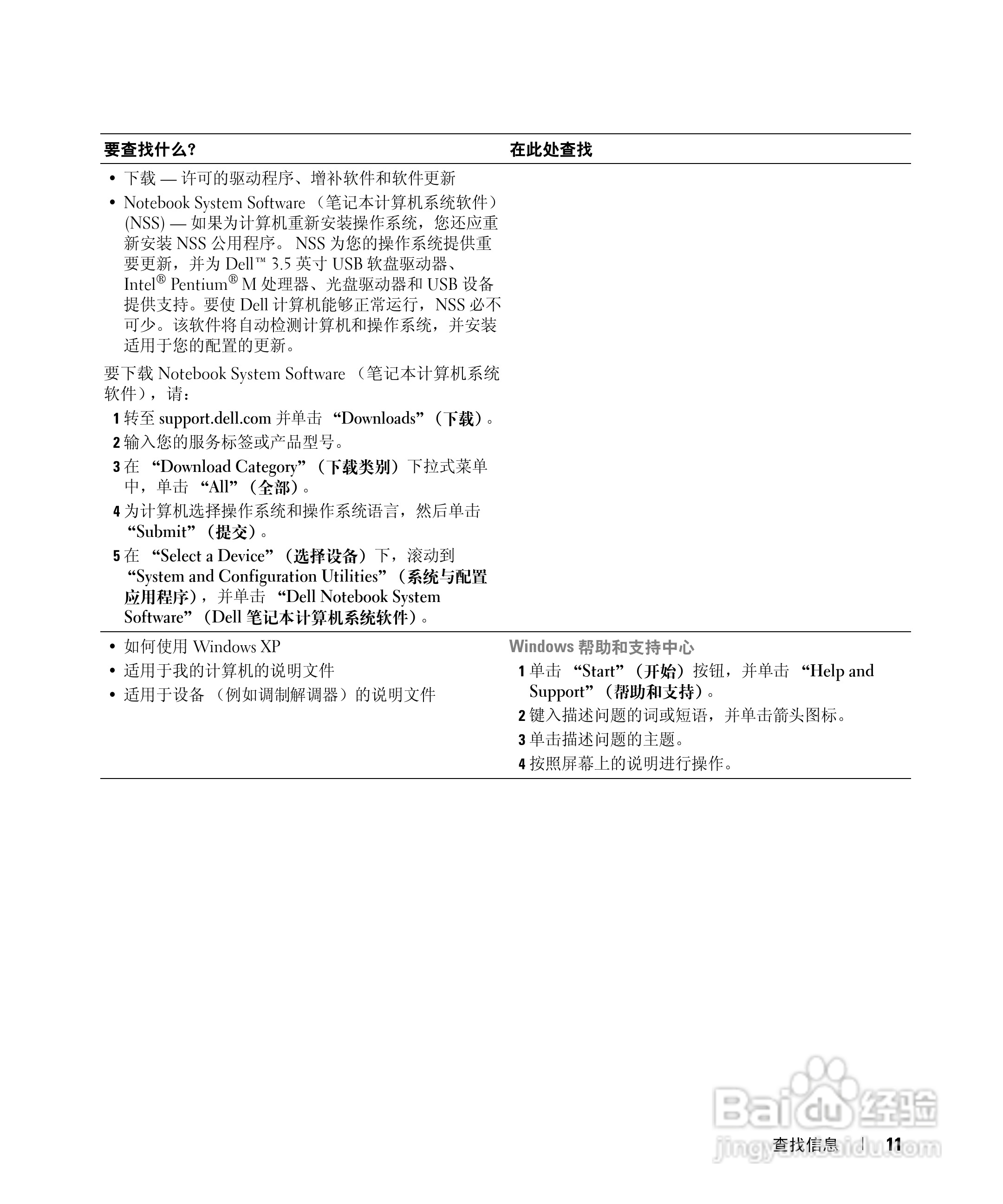 戴尔Inspiron 6000笔记本电脑使用说明书:[2]