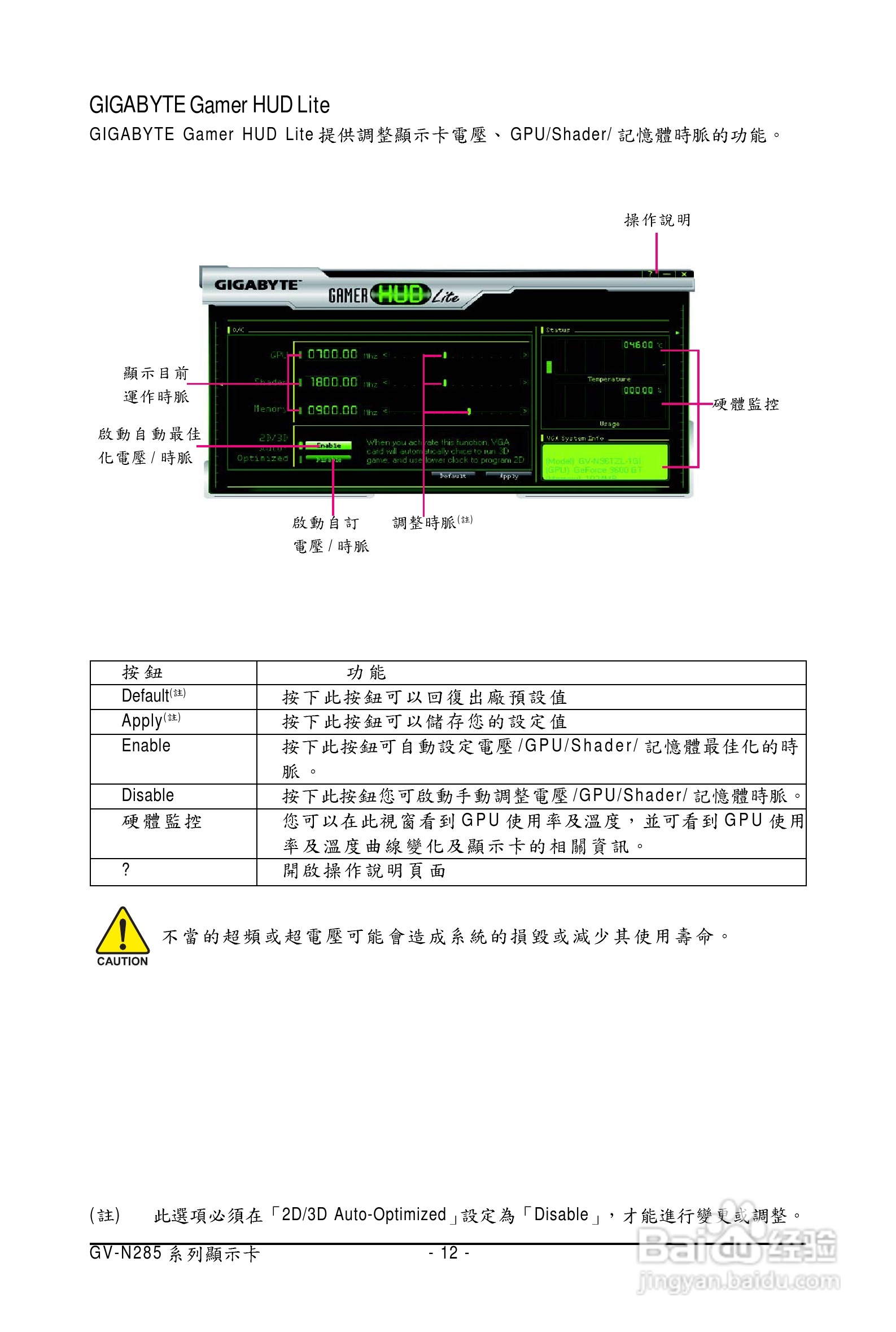 技嘉GV-N285UD-2GI显卡使用说明书:[2]
