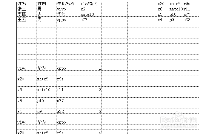 excel如何去掉网格线