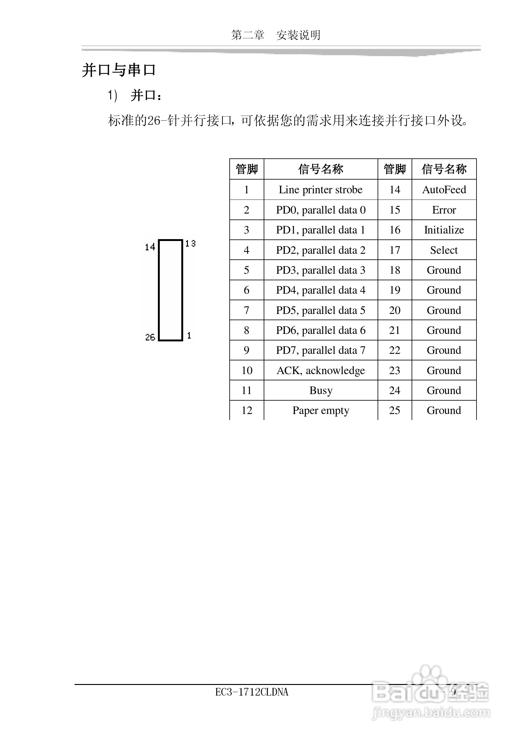 研祥EC3-1712CLDNA工业级CPU板卡说明书:[2]
