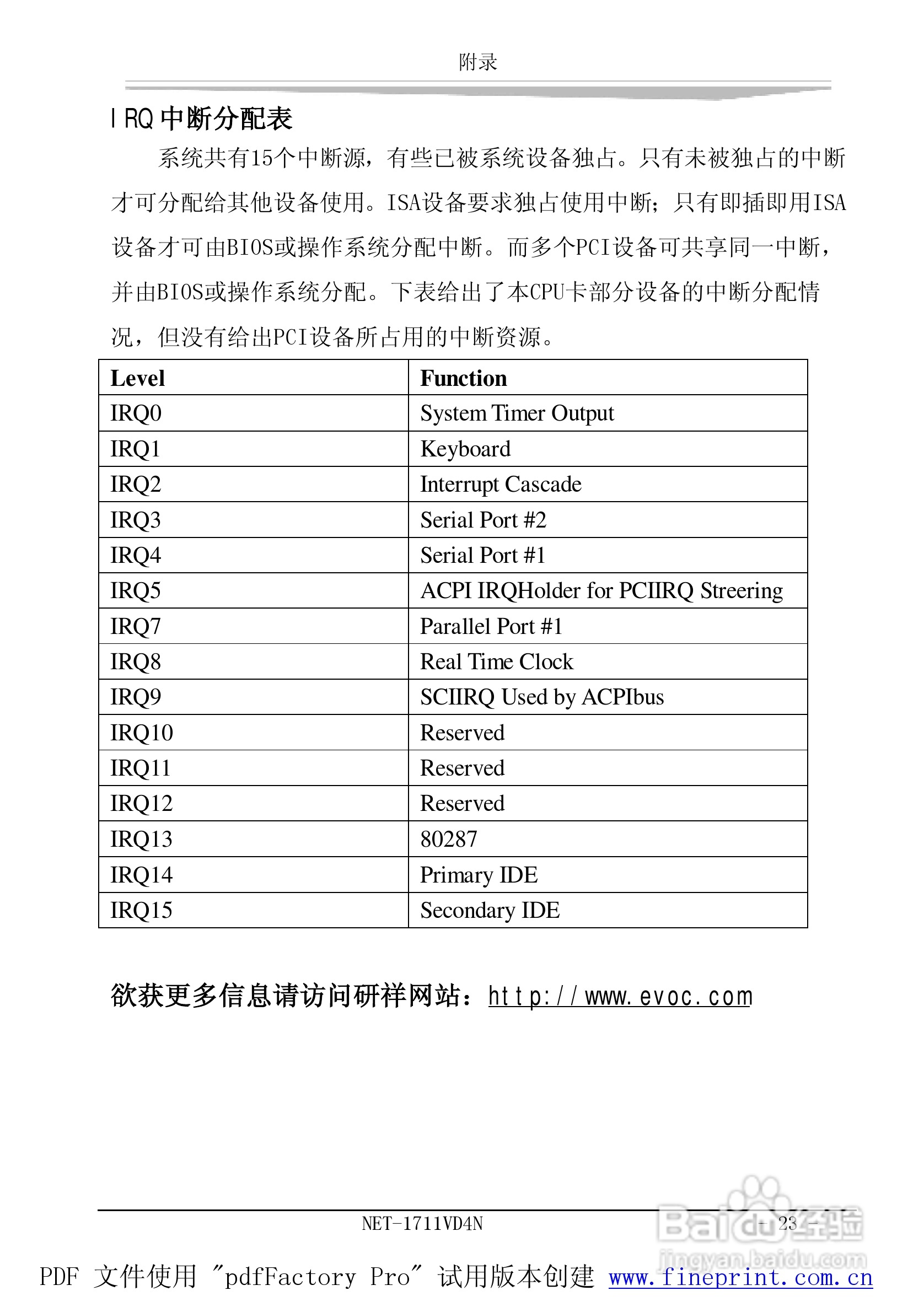 研祥NET-1711VD4N工业级CPU板卡说明书:[3]