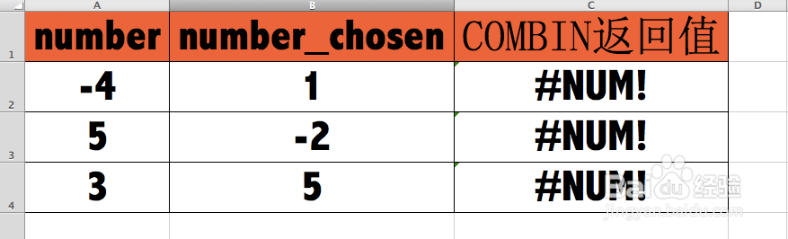 Excel函数详解：[85]COMBIN函数用法