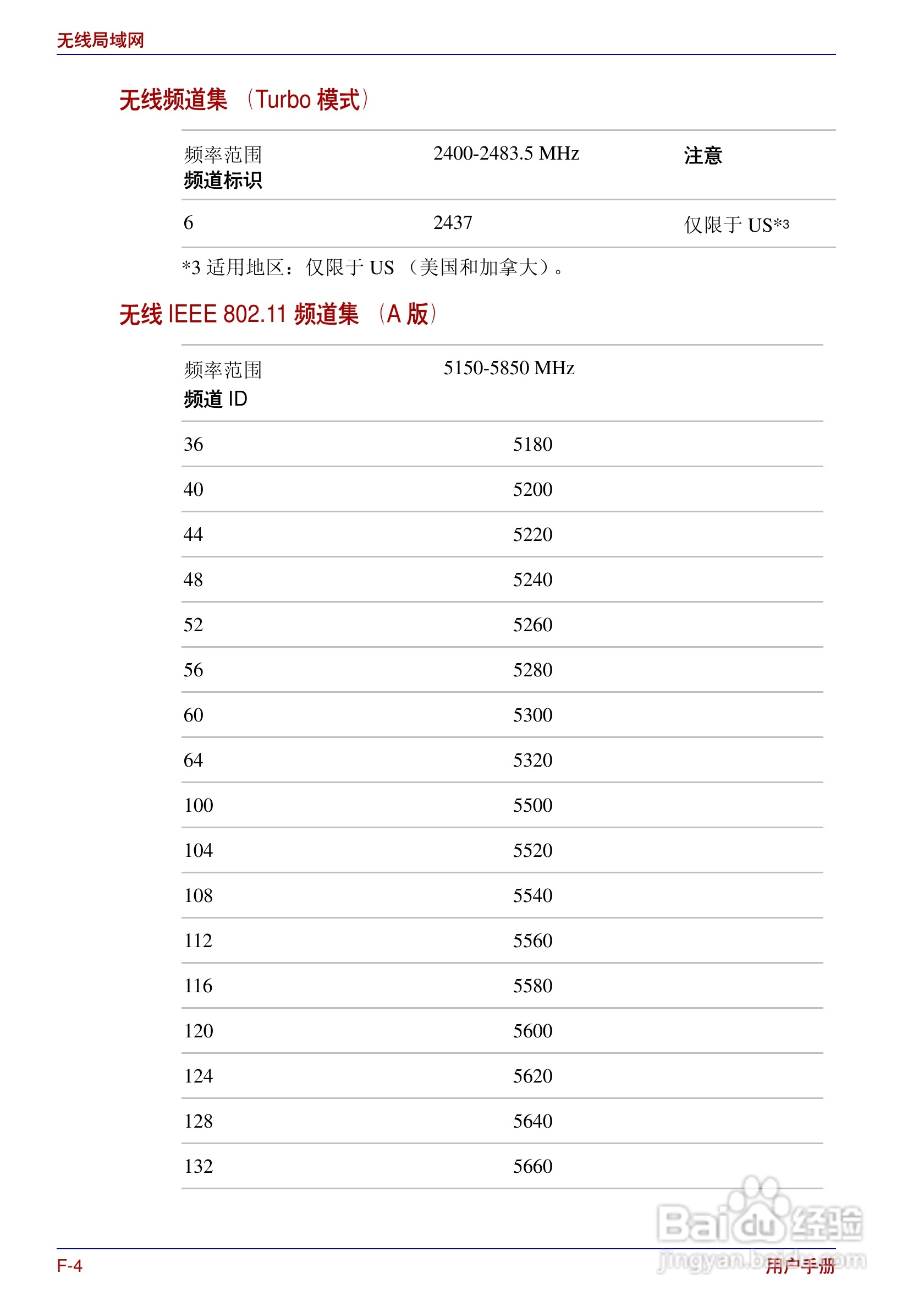 东芝Portege R200笔记本电脑使用说明书:[20]