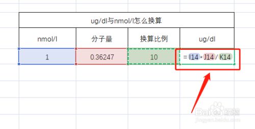 Ug Dl与nmol L怎么换算 百度经验 Ug Dl与nmol L怎么换算 百度经验