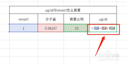 Ug Dl与nmol L怎么换算 百度经验