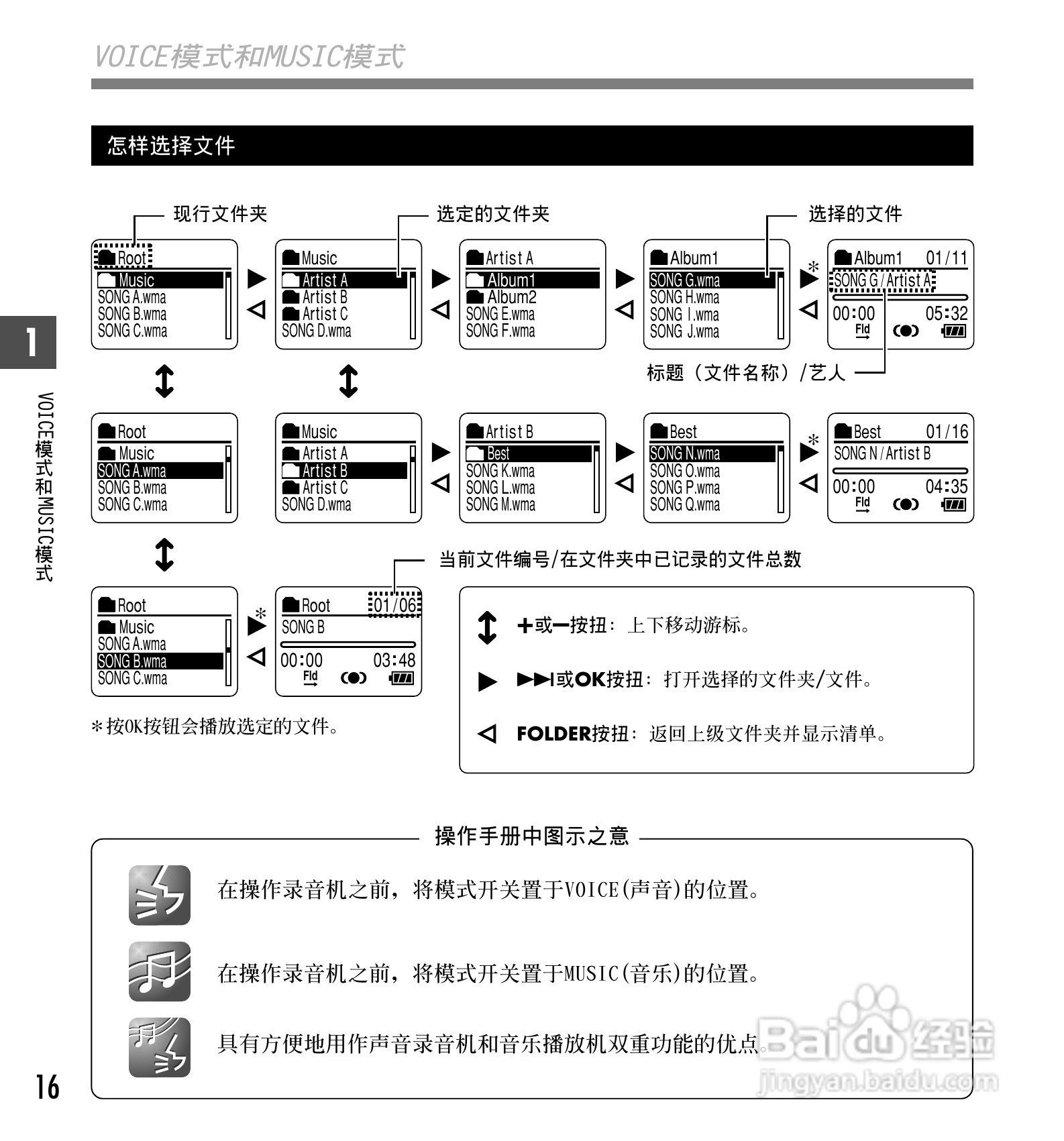 奥林巴斯录音笔WS-331M型使用说明书:[2]