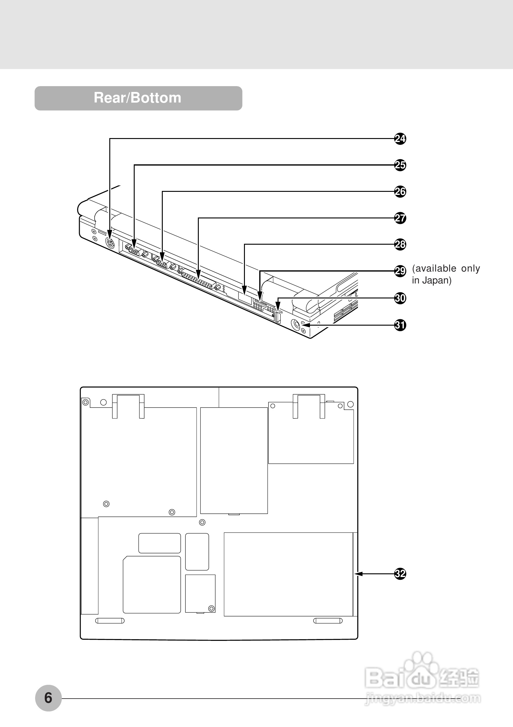 富士通笔记本C6530型使用说明书:[2]
