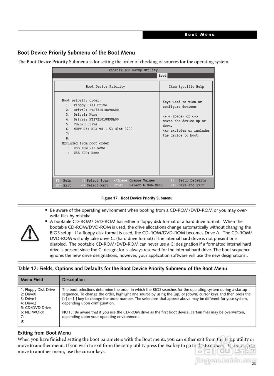 富士通筆記本N6410型使用說明書:[3]