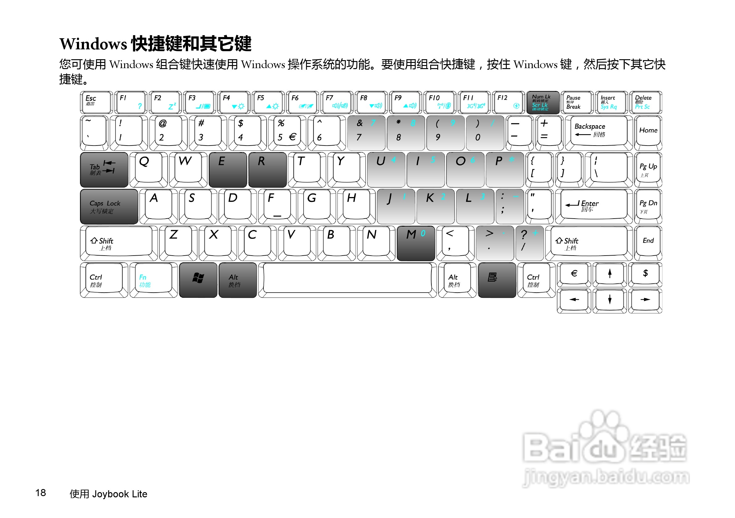 明基U121笔记本电脑使用说明书:[3]