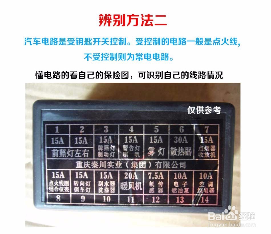 LUIN录隐隐藏式行车记录仪安装图解教程