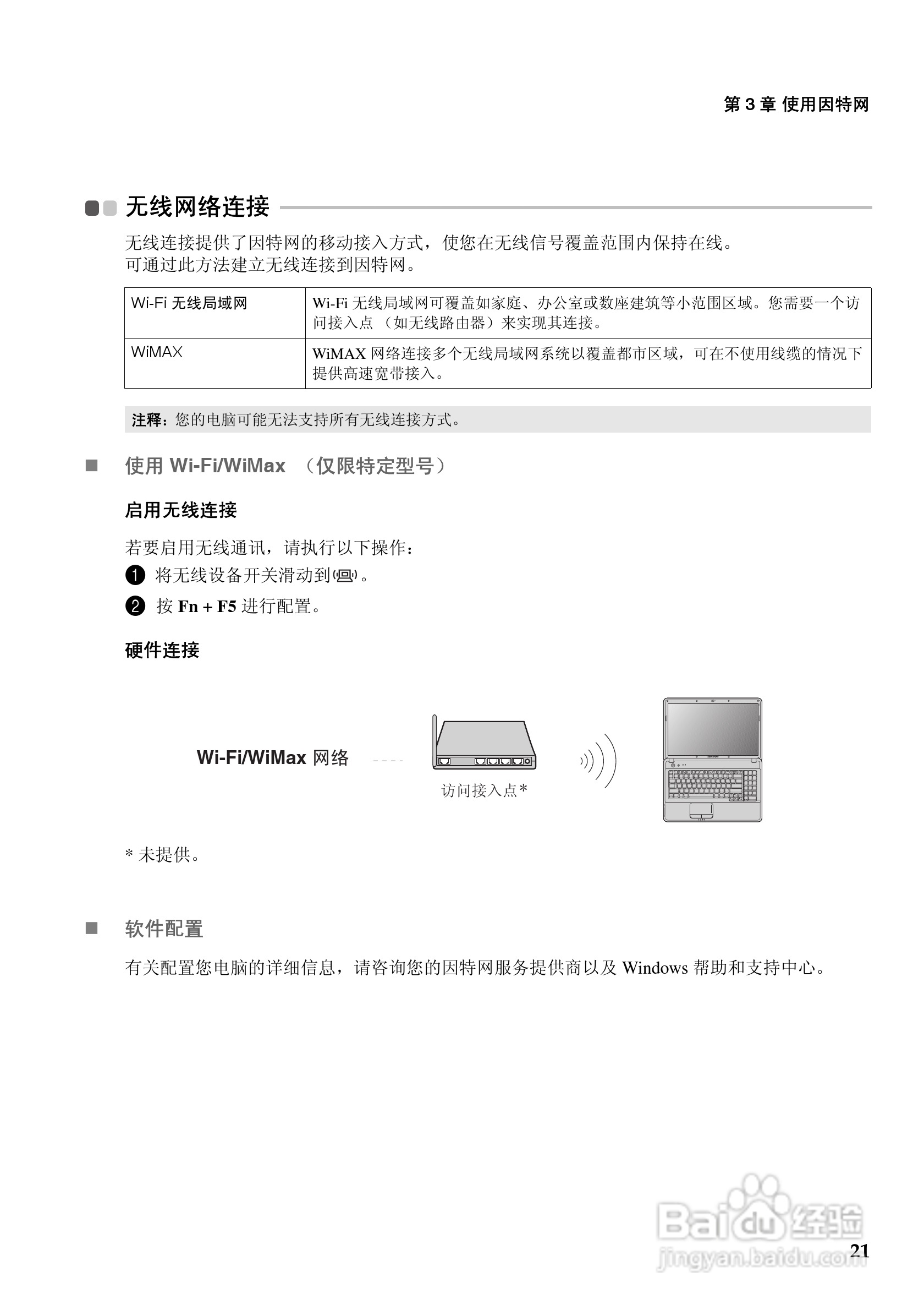 联想笔记本电脑G555型说明书:[3]