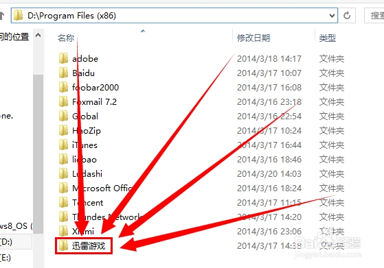 为什么我的电脑会自动下载迅雷游戏盒子？