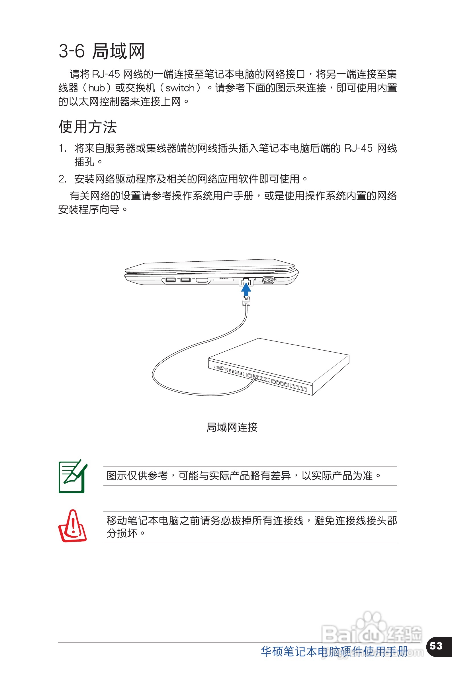 华硕 P31SG笔记本电脑说明书:[6]