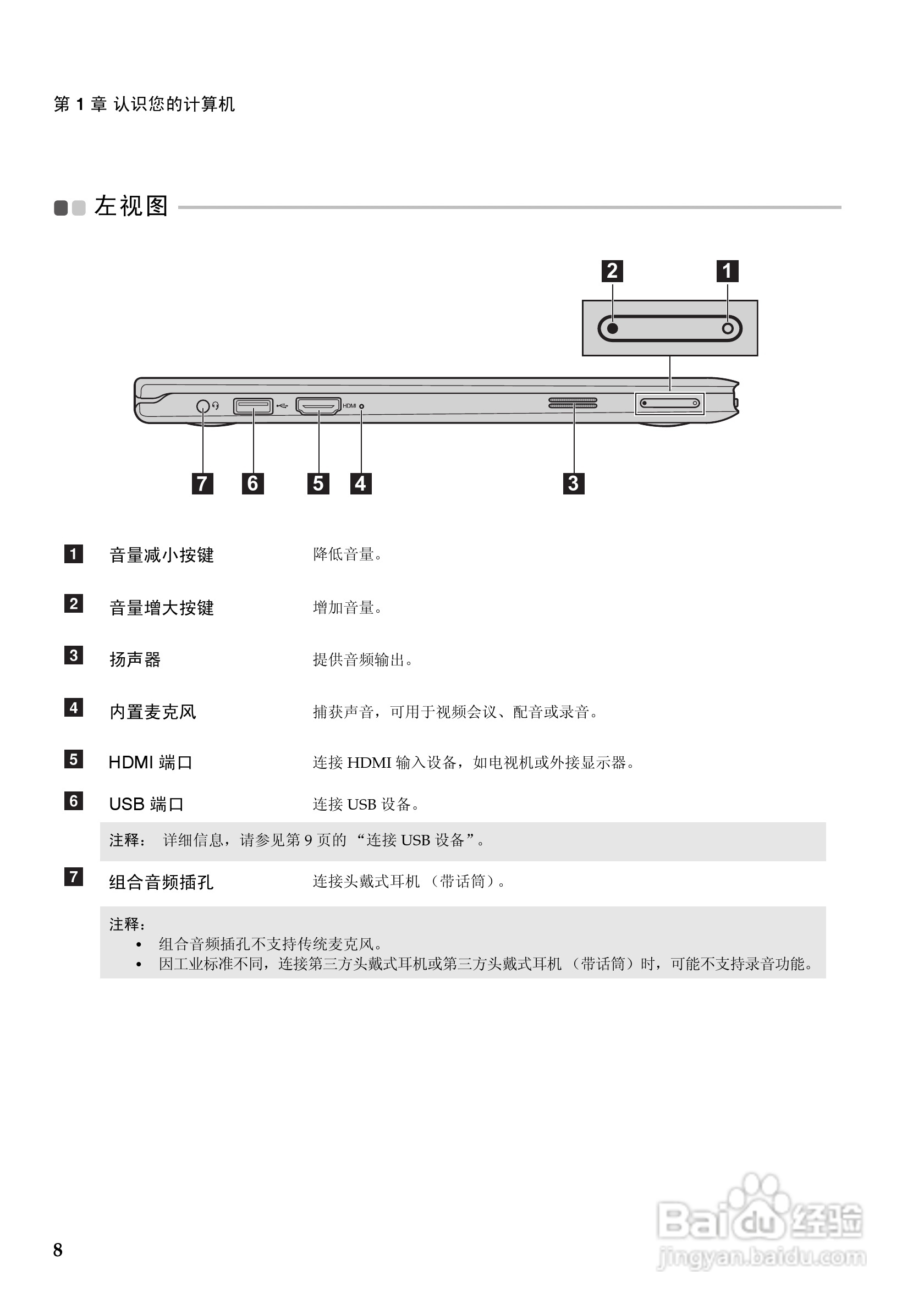 联想Ideapad Yoga11笔记本电脑使用说明书:[2]
