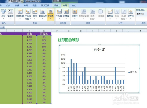 excel如何做柱形图
