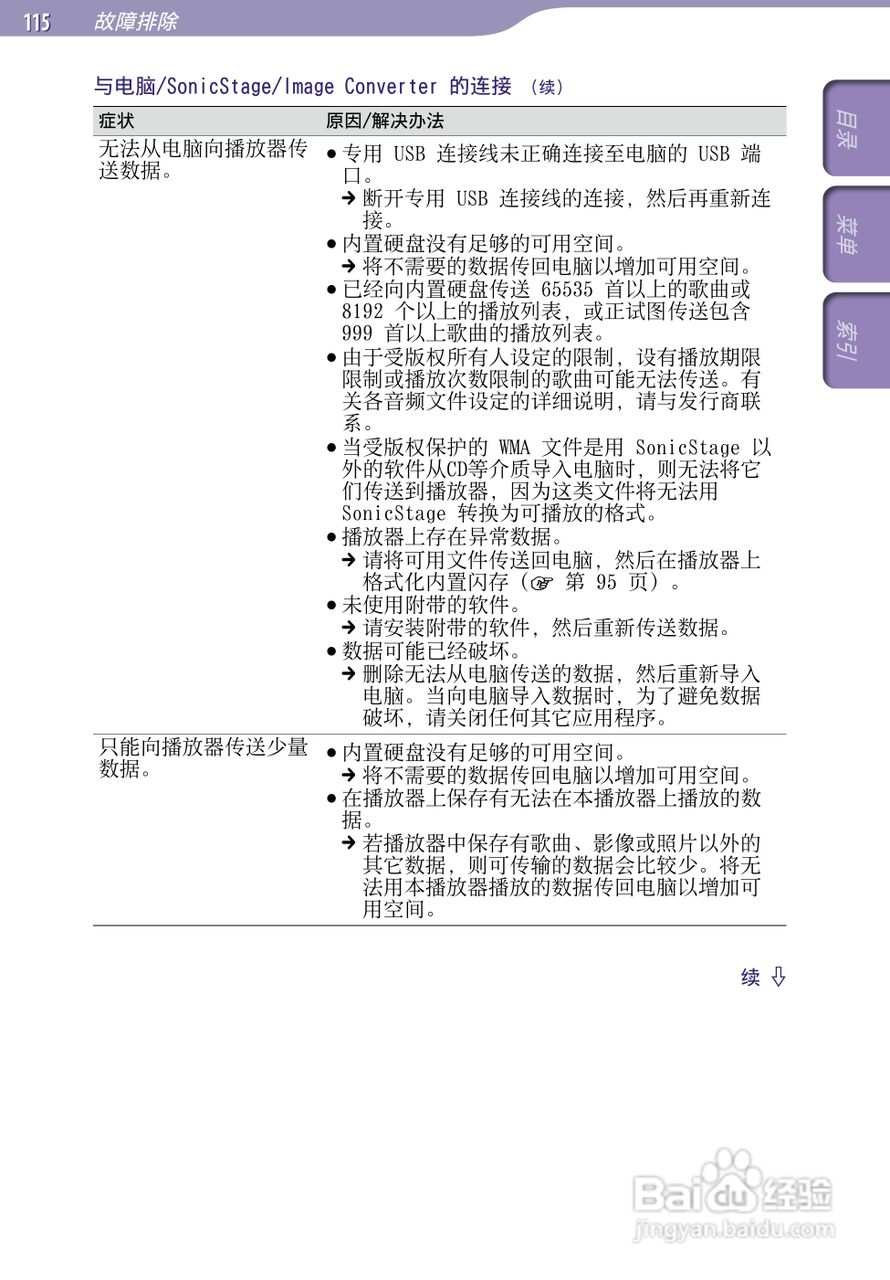 SONY索尼NW-A805数码影音使用说明书:[12]