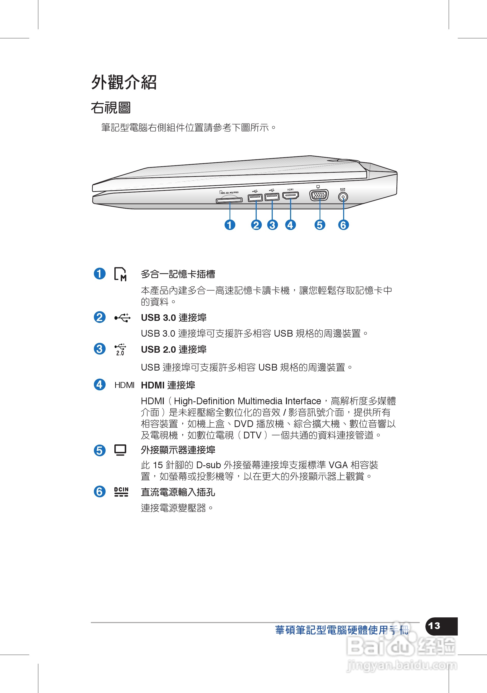 华硕T5812笔记本电脑使用手册:[2]