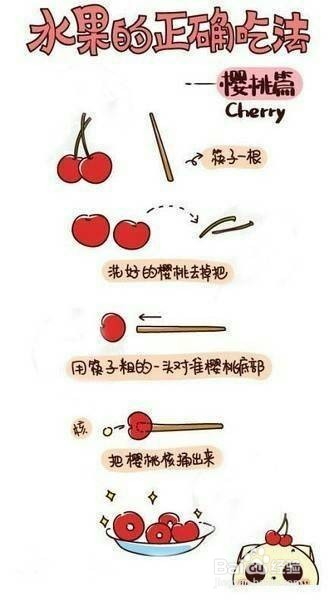 几种常见水果的正确吃法