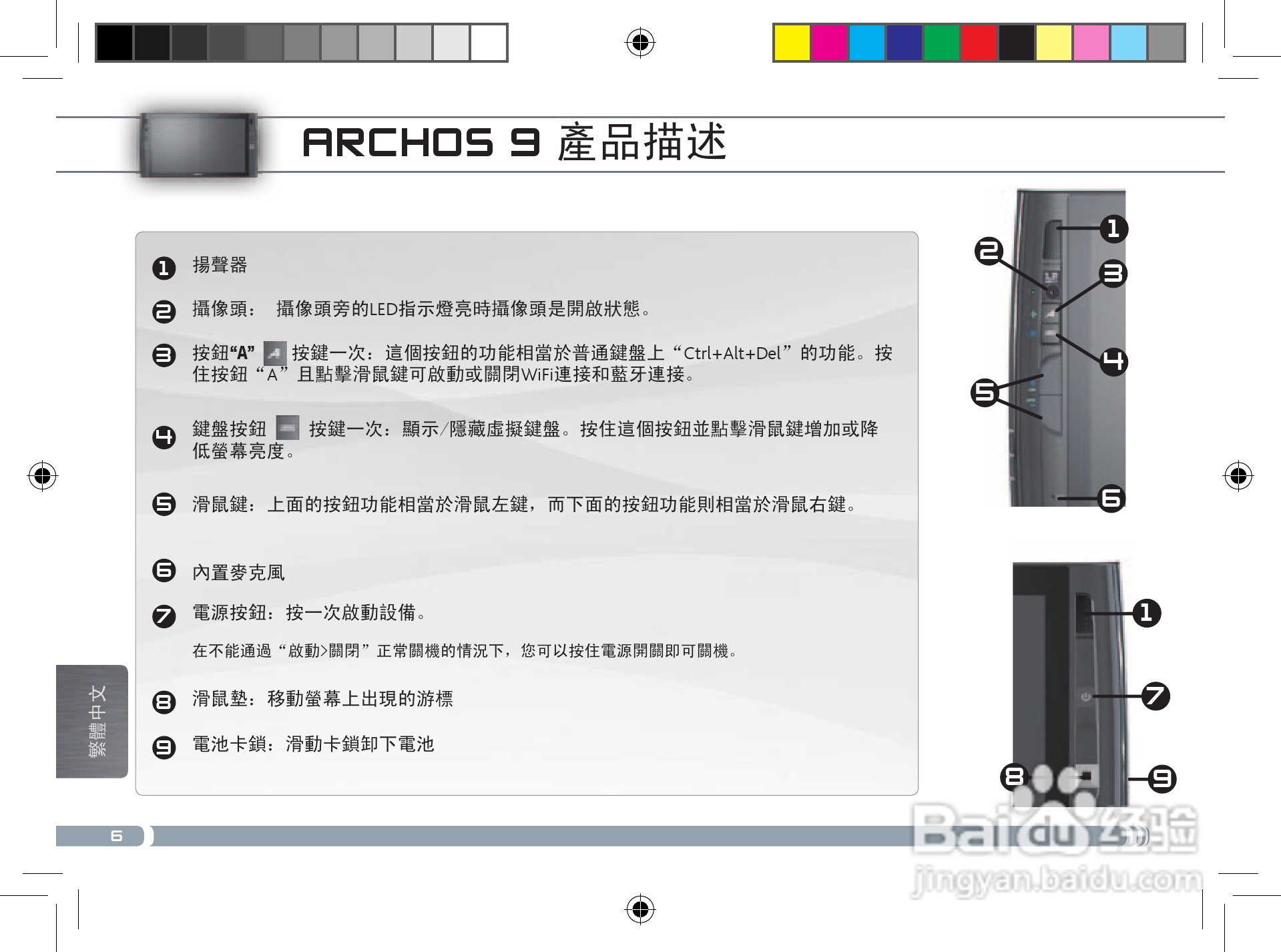 爱可视9CEO平板电脑说明书:[3]