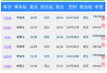 孝感到汉口城际铁路时刻表怎么查